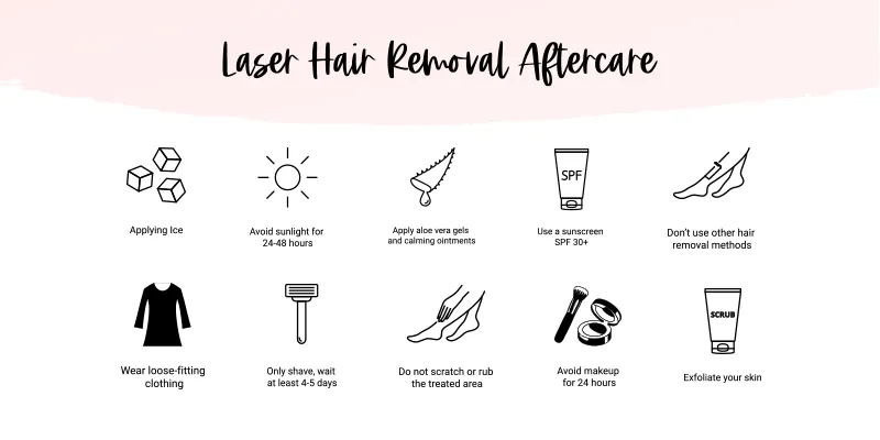 Laser hair removal aftercare for face or any other area.